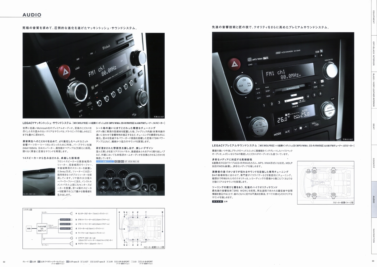 2006N5s KVBB4 J^O(18)